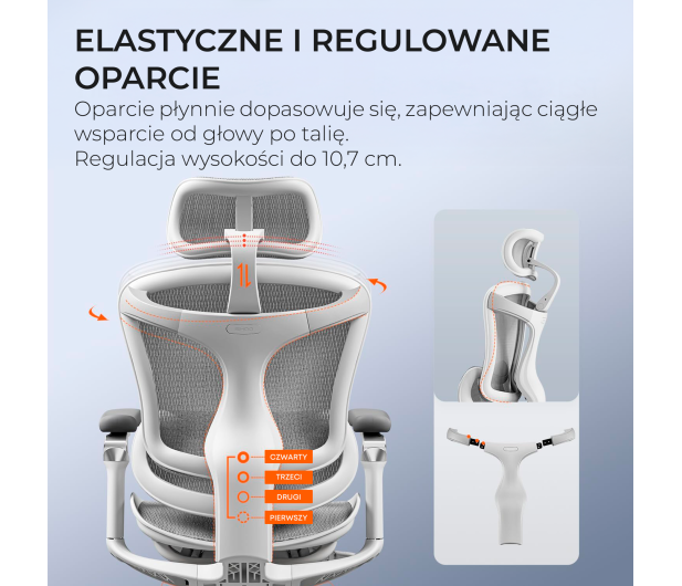 Sihoo DORO C300 PRO Mesh biały - 1542253 - zdjęcie 8